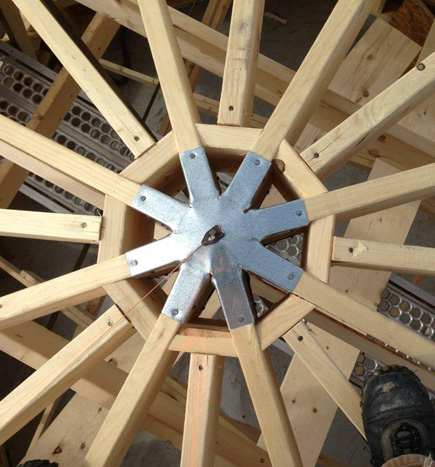 Best Special Feature